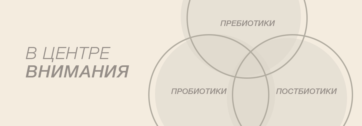 ПРЕБИОТИКИ ПРОБИОТИКИ И ПОСТБИОТИКИ